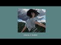 Swaha X Faded عاشت ايدك Tiktok Remix 𝙨𝙡𝙤𝙬𝙚𝙙 Swaha X Faded عاشت ايدك Tiktok Remix 𝙨𝙡𝙤𝙬𝙚𝙙