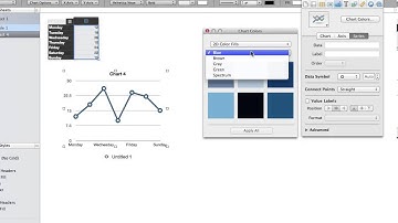 How to: Make a line graph in Numbers