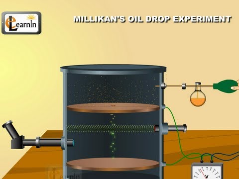 Millikan&rsquo;s oil drop experiment to determine charge of an electron - Chemistry