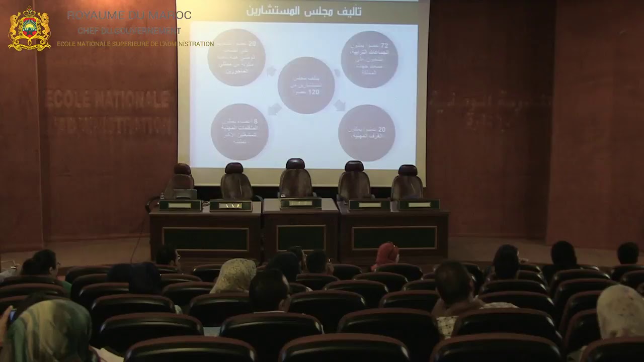 مستجدات الدستور و مستوياتها / د. رشيد المدور