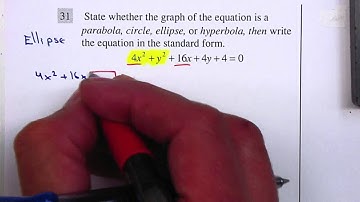 P29 - Trig Unit 8 - Graph Ellipse