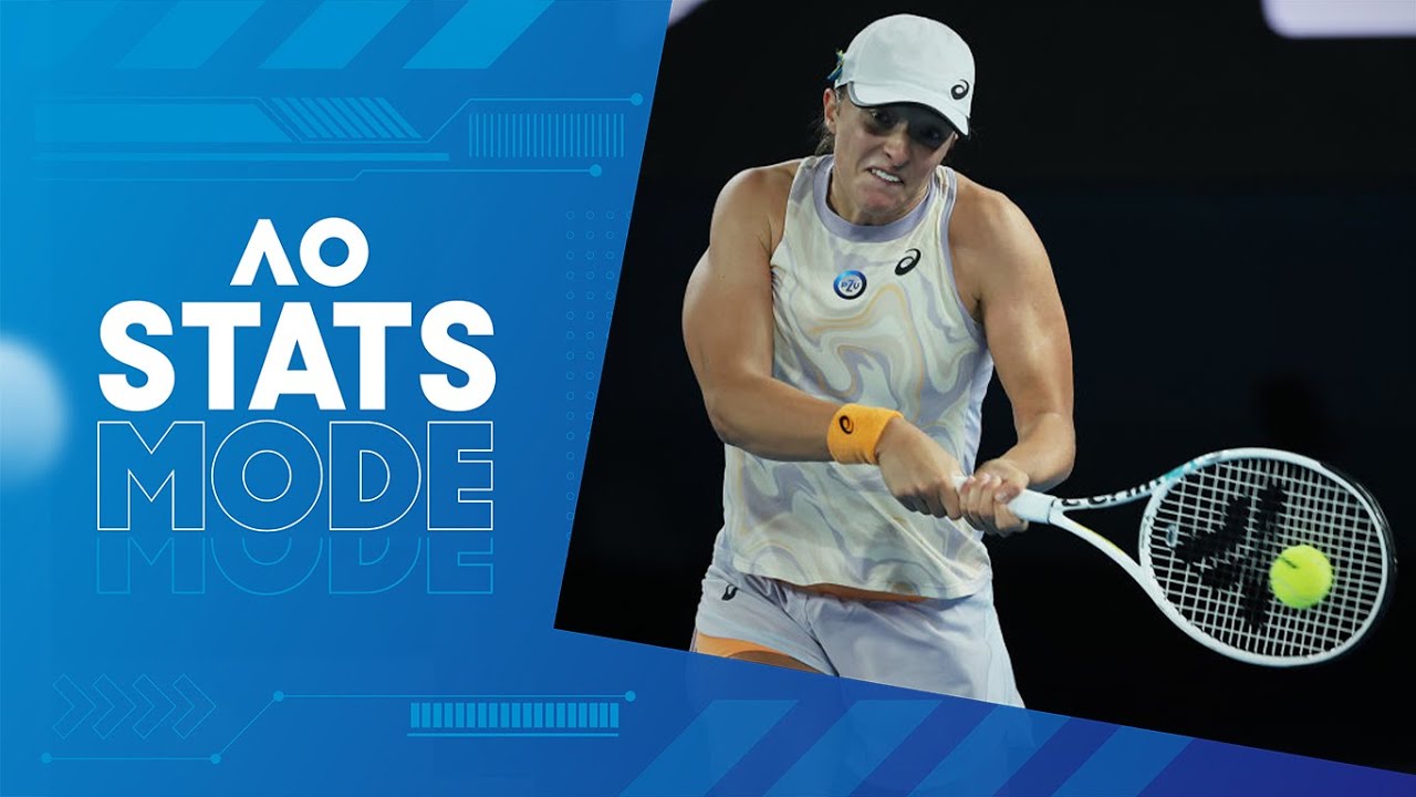 LIVE Iga Swiatek v Cristina Bucsa Walk-On, Warm-Up, and AO STATS MODE Australian Open 2023
