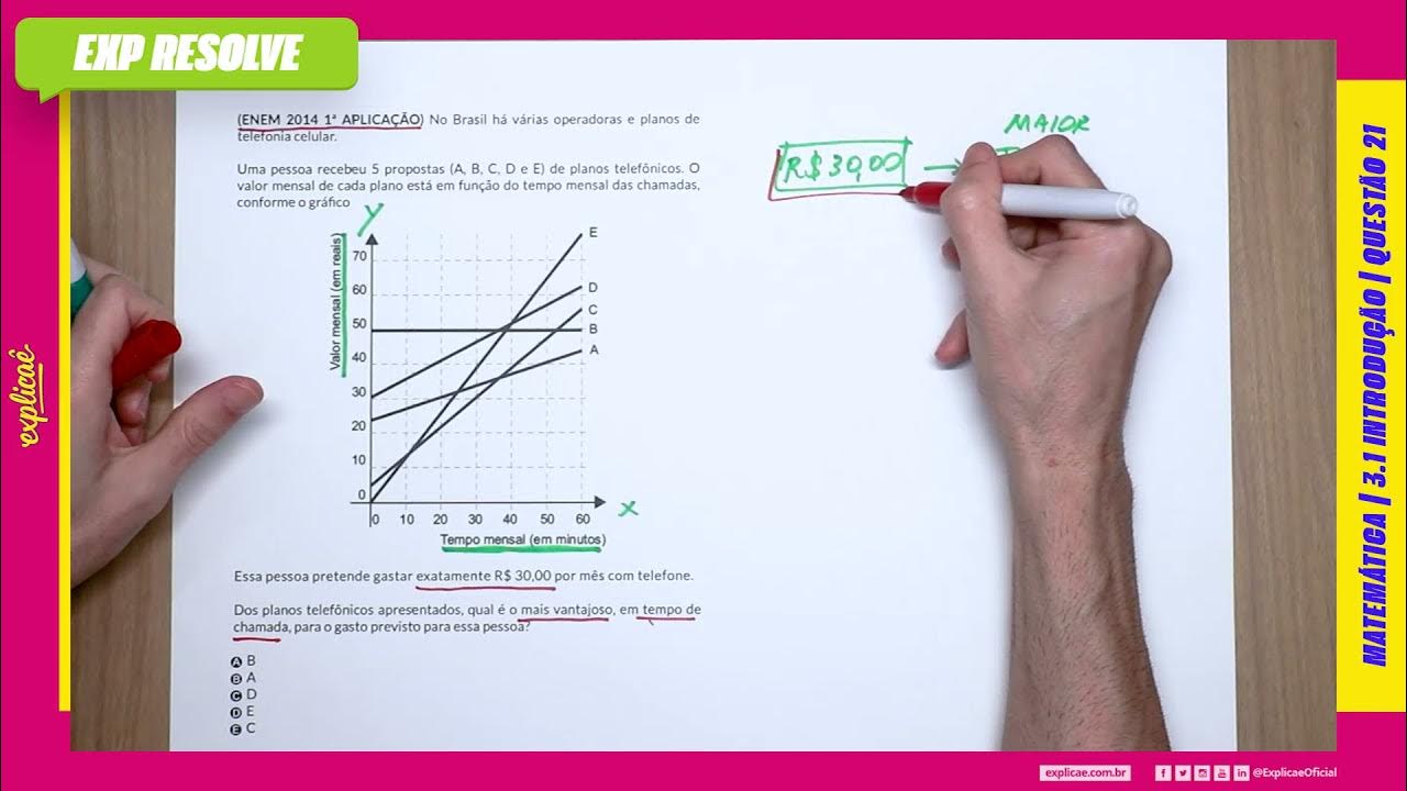 NO BRASIL HÁ VÁRIAS OPERADORAS E PLANOS DE TELEFONIA CELULAR. UMA PESSOA RECEBEU NO BRASIL HÁ VÁRIAS OPERADORAS E PLANOS DE TELEFONIA CELULAR. UMA PESSOA RECEBEU