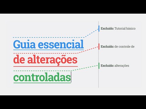 Vídeo: ExifTool: ler, escrever, editar informação Meta