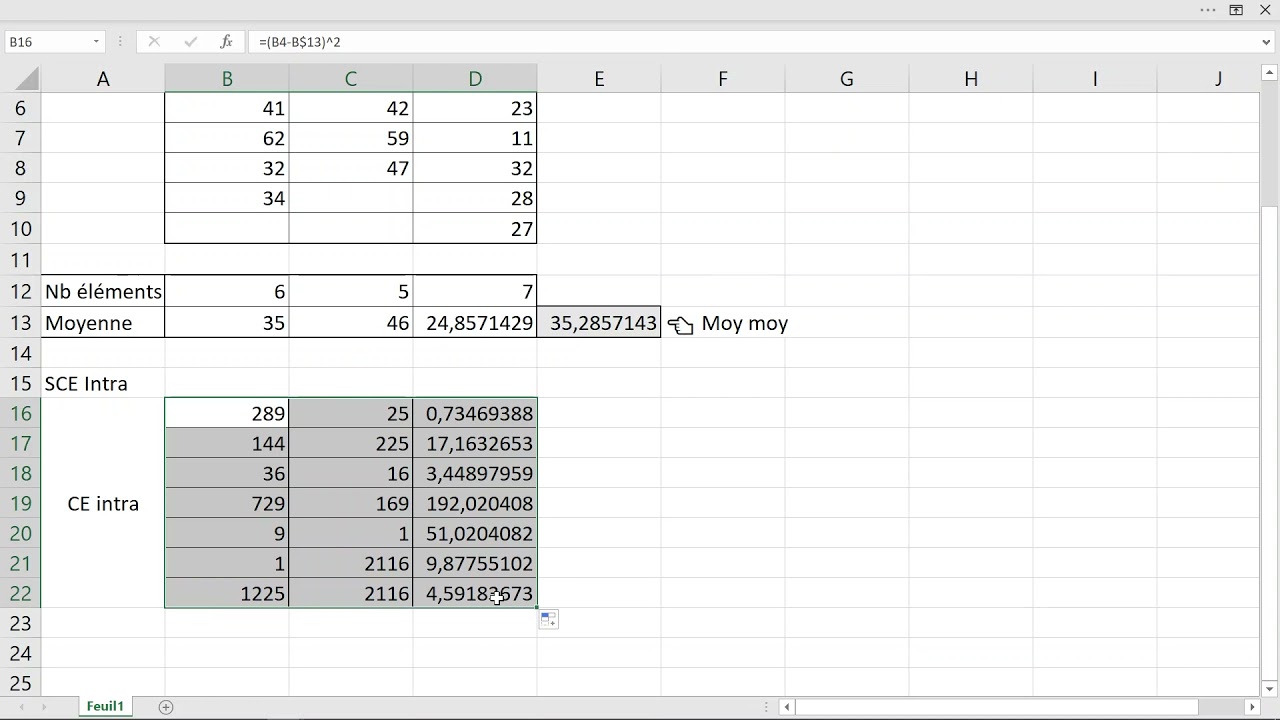 ANOVA : Calculer la SCE INTRACLASSE - Exemple, Explications & Fonctionnement - Tests Statistiques