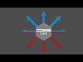 How to Fulfill Orders and More with an Order Management System