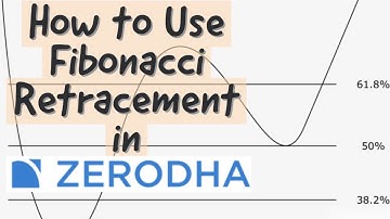 How to Use Fibonacci Retracement in Zerodha for Beginners !! #zerodha #fibonacci