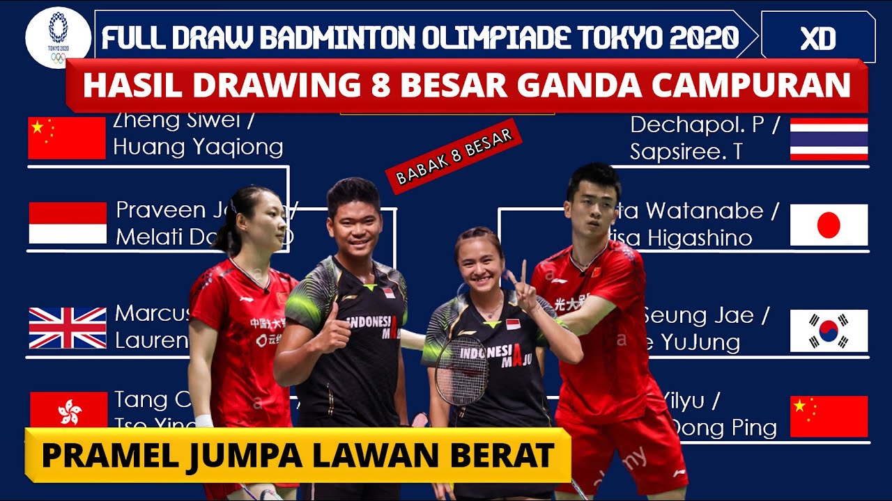 Hasil Drawing 8 Besar Badminton Olimpiade Tokyo 2020 Sektor Ganda Campuran Pramel Jumpa Wakil China Youtube