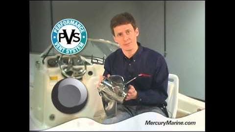 Propeller Vent System plugs