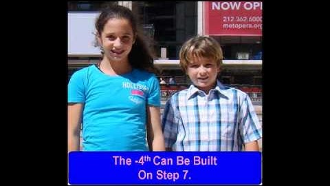 Part 4b. LESSON 30 of 32, The mib_eb minor scale. EAR TRAINING EXERCISES