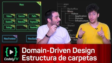 Estructura de carpetas - 🐘 DDD en PHP (y otros lenguajes)