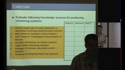 CS-411 Software Architecture Design Lecture 08