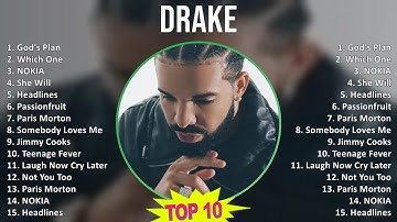 Thumbnail of Drake 2025 MIX Best Collection - God's Plan, Which One, NOKIA, She Will