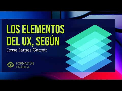 Video: ¿Qué significa la jerarquía visual como principio de UX móvil?