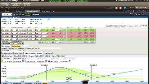 intro to options video 7