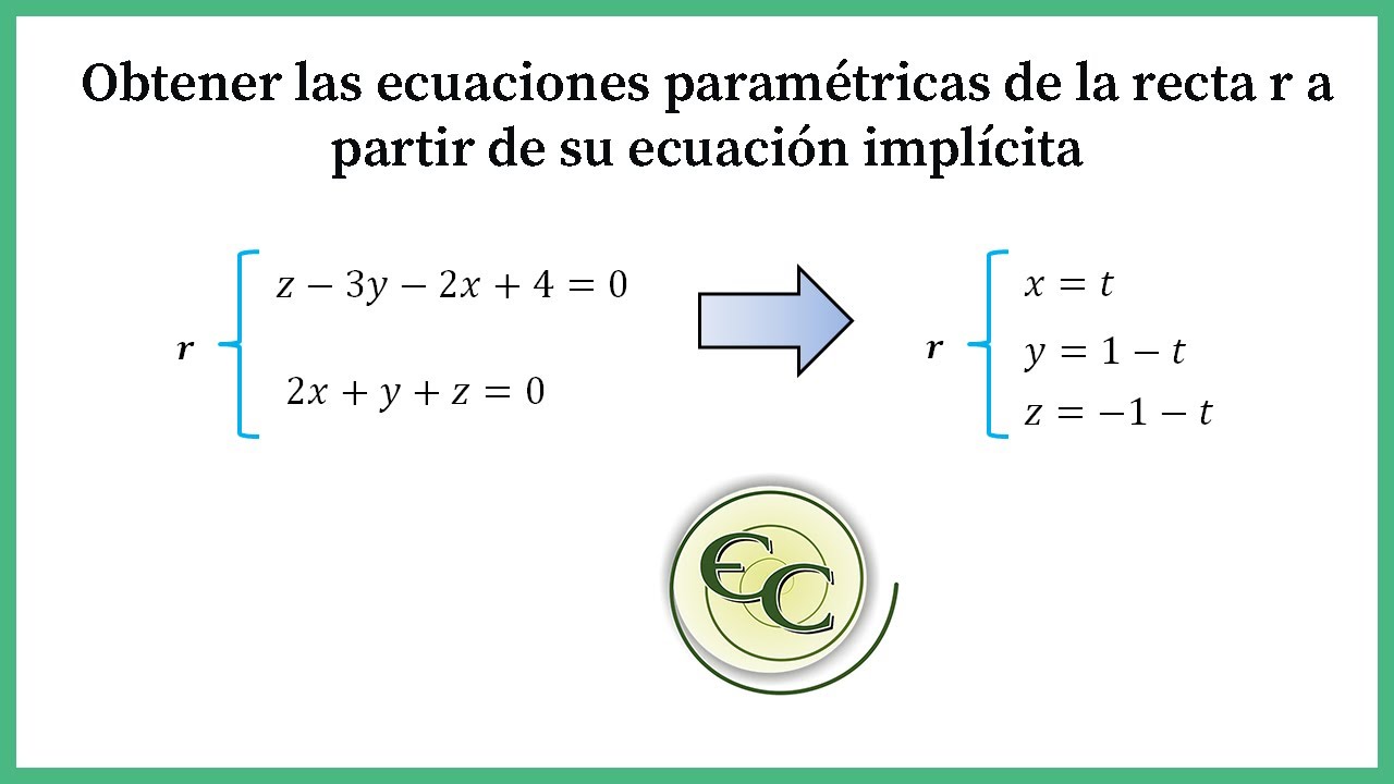 Pasar De Ecuacion Implicita A Parametrica De Una Recta En El