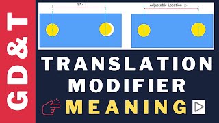 Gdt Translation Modifier Application