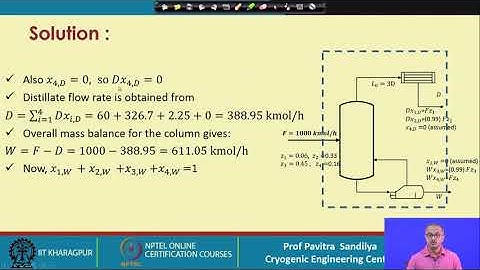Lecture 62: Tutorial on multicomponent distillation -I
