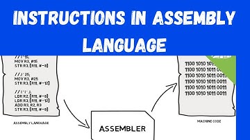 Instructions in Assembly Language | Type of Instructions | General Format Instruction in Assembly