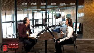 Finding Your True Self: Spiritual Growth, Self-Discovery, and Building dom with Liza Spirit