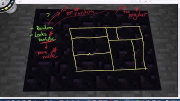 Procedural Dungeon Generation: Part 1
