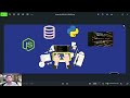 Docker Tutorial for Beginners to Advanced | AWS EC2 Ubuntu Full Course in mathili #nepali #coding