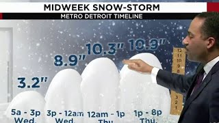 Metro Detroit weather forecast Feb. 1, 2022 -- 11 p.m. Update