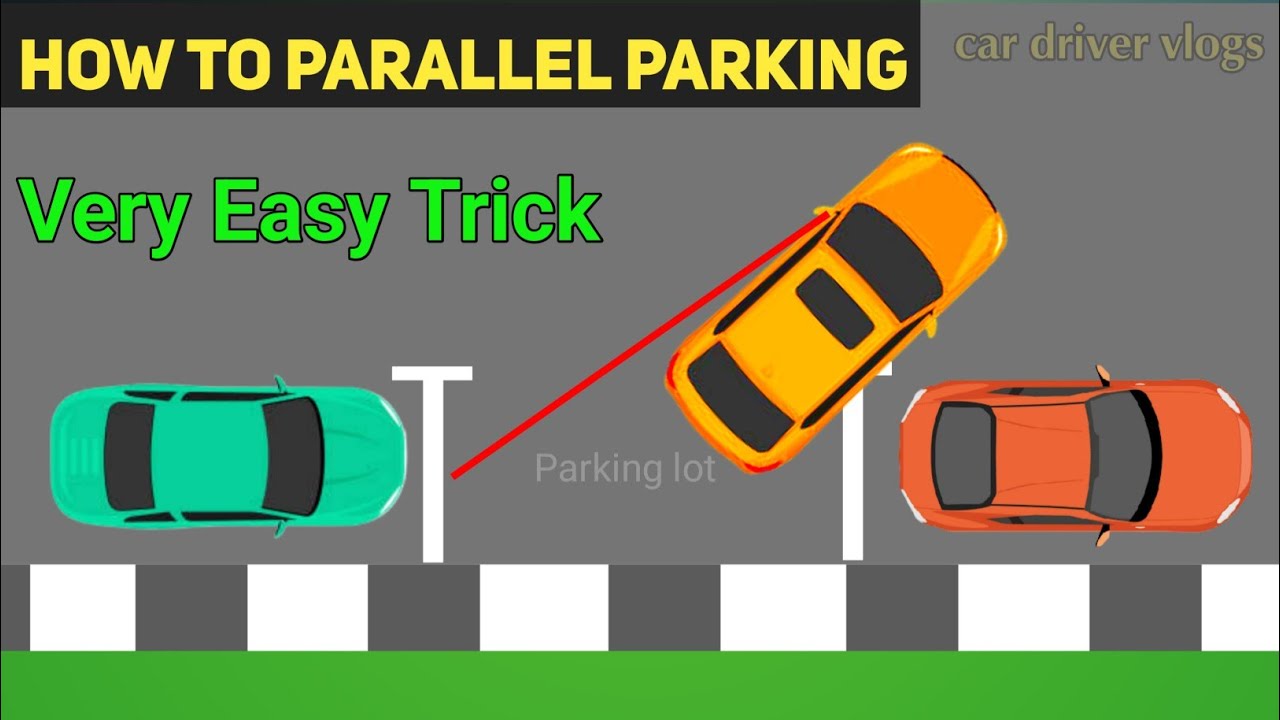 How To Parallel Parking Perfectly | Car Parallel Parking | Parking Tips ...