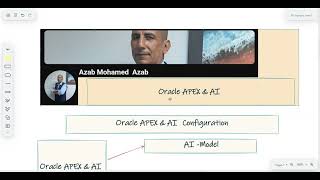ORACLE APEX AI 006 PL/SQL Process Example(if & Exceptions)