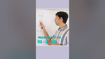 Maths Trick Gone Wrong | Short Tricks | Best Approach #manoj_chauhan #shorts #trending