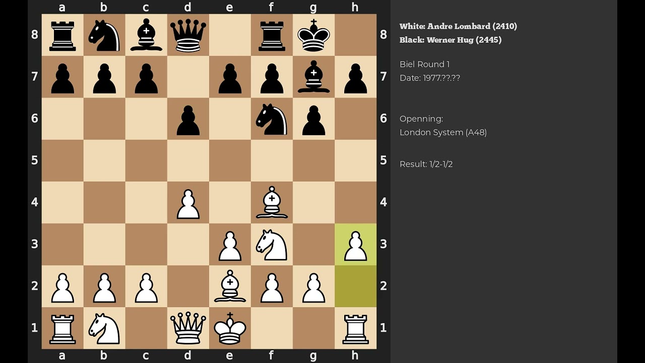 Andre Lombard - Werner Hug | London System | 1977