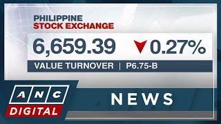 PSEi closes lower for seventh straight session to 6,659 | ANC