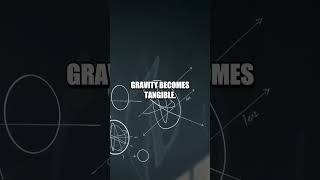 The Home Gravity Pendulum: Measuring g with a Simple Swing