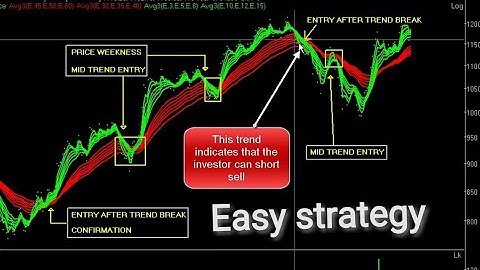 Boom crash step index volatility scalpe strategy ID51