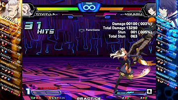 CHAOS CODE: Cthylla yanagi combo