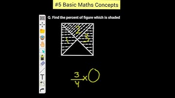 Find Percentage of Shaded Region #kuldeeprajawatmaths #shorts