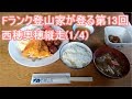 【登山特集】第13回 西穂奥穂縦走(1/4)