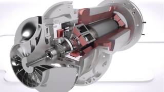 SKF solutions for centrifugal compressors in chillers