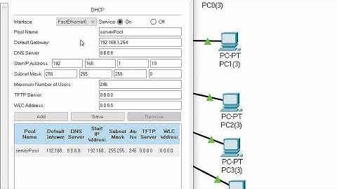 How to make Computer Lab