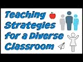 Teaching culturally diverse students