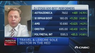 Next few weeks will be incredibly testing for markets, strategist says | Squawk Box Europe