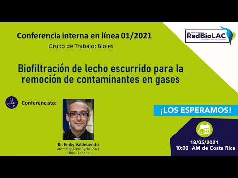 Vídeo: El Uso De Legumbres Como Sustrato De Biogás: Potenciales Para Ahorrar Energía Y Reducir Las Emisiones De Gases De Efecto Invernadero A Través De La Fijación Simbiótica De Nitrógeno