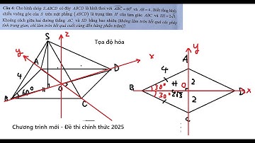 Đề chính thức 2025: Tọa độ hóa Cho hình chóp S.ABCD có đáy ABCD là hình thoi với ABC = 60o và AB = 4