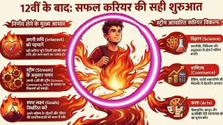 🎯12thके बाद क्या करें, इसे सुने#CareerGuidance #After12th #FuturePlanning #Success #CareerOptions