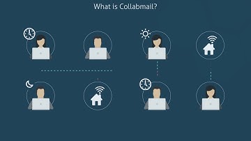 Collabmail Tutorial - How to Retain Emails in SharePoint