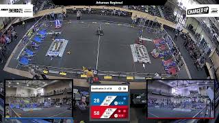 Qualification 31 - 2023 Arkansas Regional