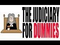Judicial Branch Review