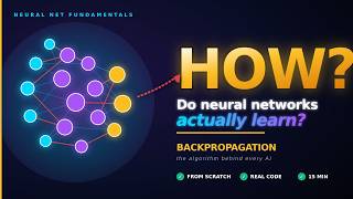 Backpropagation Explained — How Neural Networks Actually Learn