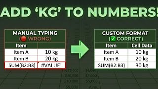 Excel Custom Format Hack: Add "KG" Automatically!
