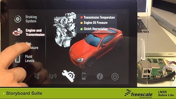 Freescale iMX6 Sabre Lite Demo Launcher on Storyboard by Crank Software | Sample GUI Demo